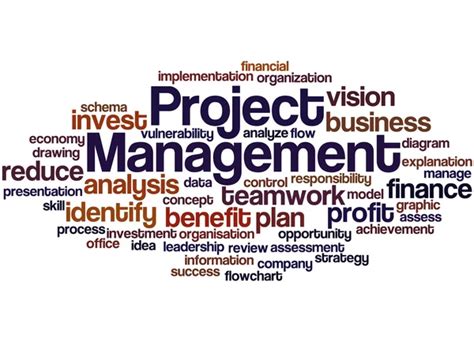 Project Management Word Cloud Stock Photos Royalty Free Project