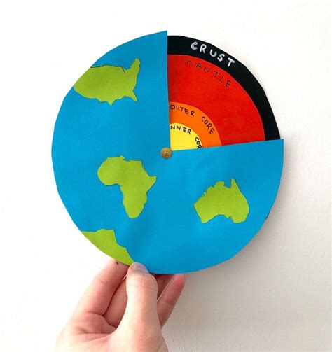 Lehrreiche Geologie Bastelidee für Kinder | Scienza per bambini ...