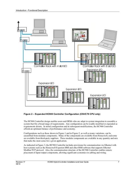 Honeywell manual1