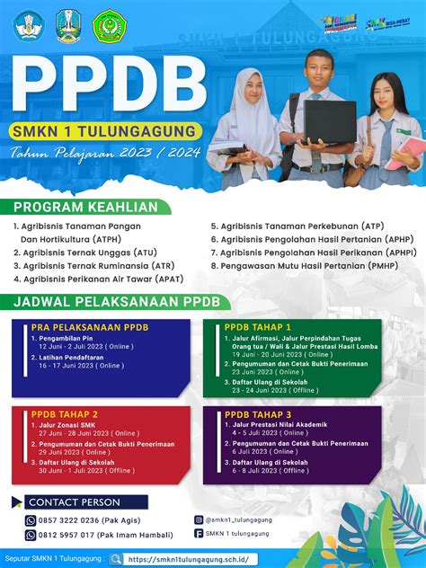 Brosur Ppdb Smkn Tulungagung