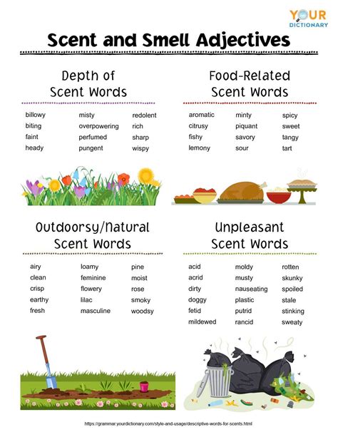 Descriptive Words For Scents List Of Smell Adjectives