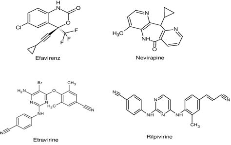 Structures of non-nucleoside reverse transcriptase inhibitors | Download Scientific Diagram