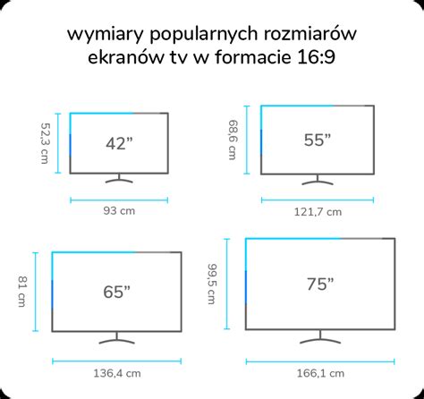 Jaki rozmiar telewizora do pokoju Ile cali i jaka odległość od TV Geex