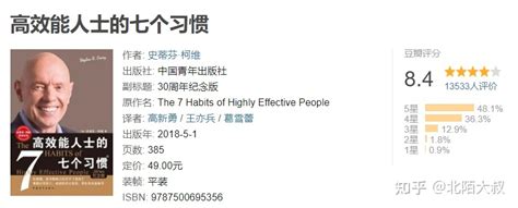 强烈推荐8本让你人生开挂的好书 知乎