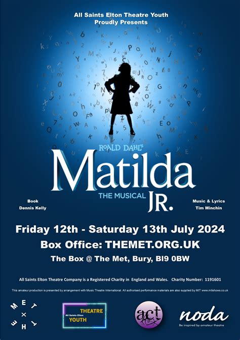 Roald Dahls Matilda The Musical Jr The Met