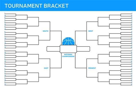 100,000 Ncaa tournament bracket Vector Images | Depositphotos