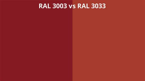 Ral 3003 Vs 3033 Ral Colour Chart Uk