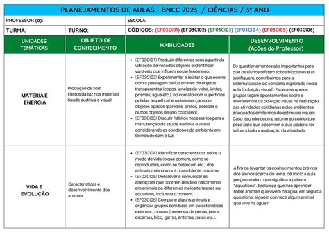 Planejamento De Aulas - Bncc 2025 - Planejamentos de Aulas - BNCC 2025 Download