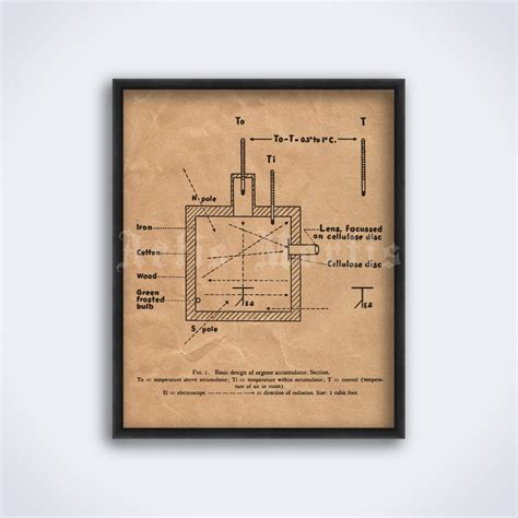 Printable Orgone accumulator by Wilhelm Reich, 1940s diagram poster