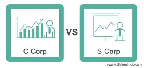 S Corp Vs C Corp Which Is Better For Your Business