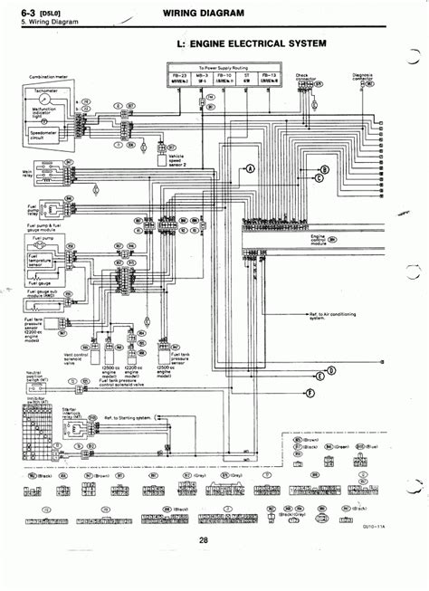 Subaru Electrical Wiring Diagrams