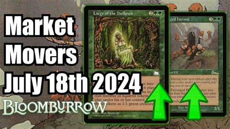 Mtg Market Movers July Th Bloomburrow Spoilers Lead To