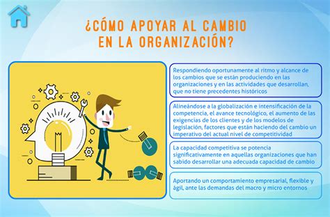 La Gesti N Del Cambio En Las Organizaciones Sandra Avina Page