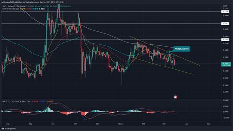 Heres When Xrp Coin May Trigger A Sustained Recovery Rally