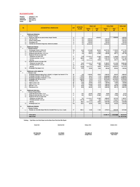 Rab Jembatan 10 M Kbk Pdf