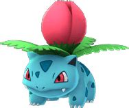 Pokemon Let's Go Ivysaur | Moves, Evolutions, Locations and Weaknesses