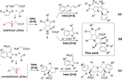 Double Cycloadditions For Diastereoselective Synthesis Of