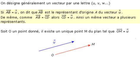 Vecteurs Propri T S Et Addition Mymaxicours