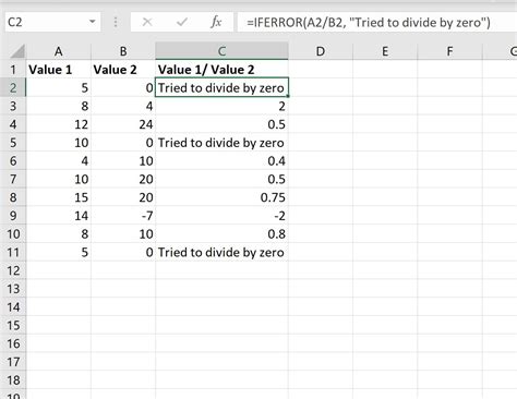 Increíble truco para evitar errores de división en Excel