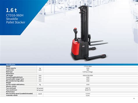 1 6t Pallet Stacker Allied Forklifts