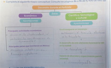 Completa El Siguiente Mapa Conceptual Consulta Las P Ginas A De