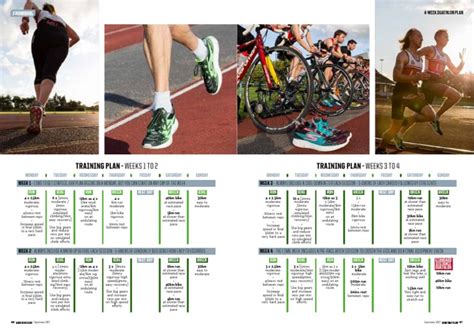 4 Week Duathlon Training Plan | Sports