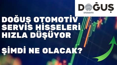 Do U Otomotiv Servis Teknik Analiz Ve Yorum Doas Hisse Analizi Youtube