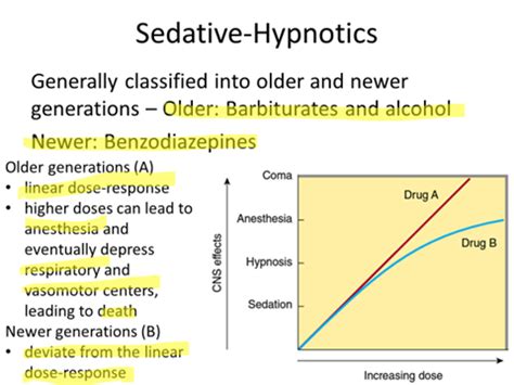 Clin Neuro Sedative Hypnotics 1 Exam 2 Flashcards Quizlet