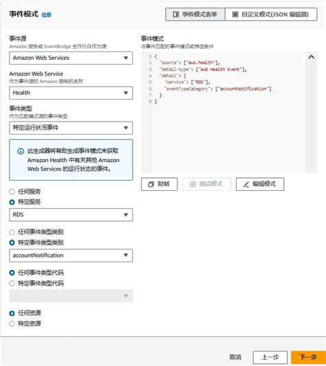 Amazon Rds For Mysql Aws