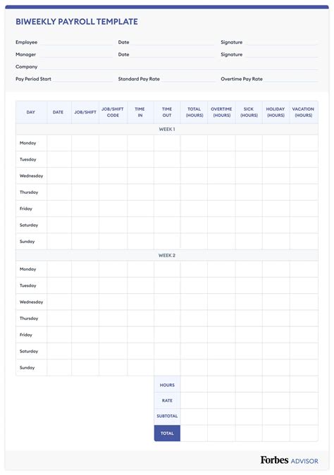 Free Pritntable Payroll Ledger Templates Excel Pdf Sample