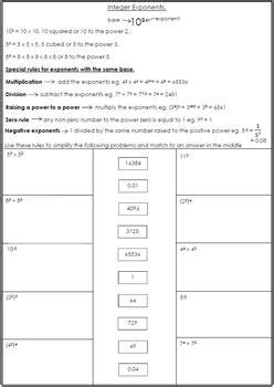 Integer Exponents Worksheets