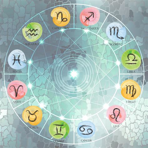 Aquarius Love Compatibility Chart Telegraph