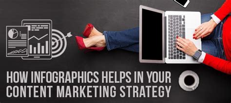 How Infographics Helps In Your Content Marketing Strategy Dot Com Infoway