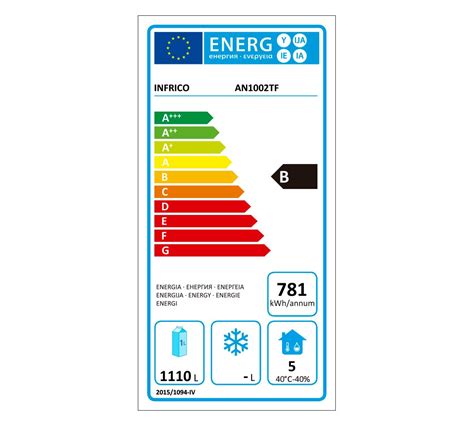 Armario Refrigeraci N Infrico Serie Nacional An T F