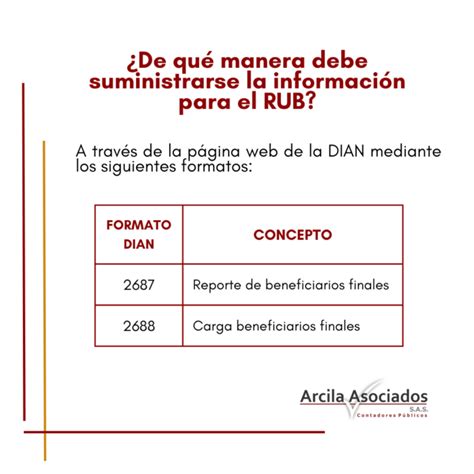 Registro Nico De Beneficiarios Finales Rub Arcila Asociados