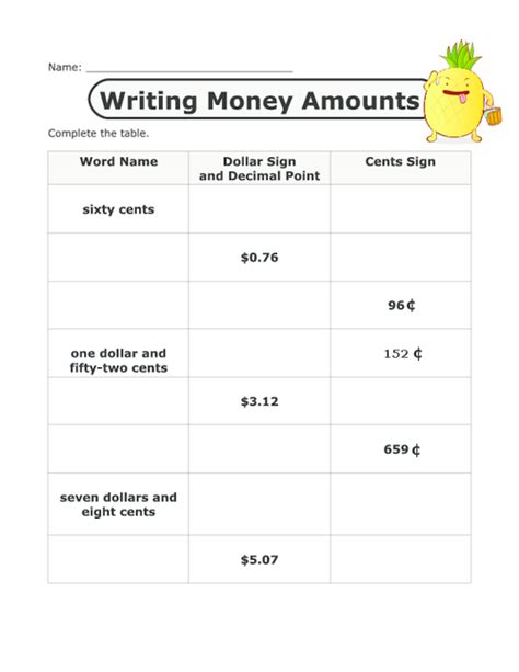 Writing Money Amounts Worksheet