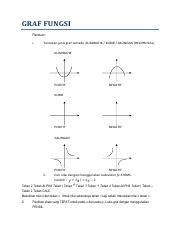 Graf Fungsi Pdf Graf Fungsi Panduan I Tentukan Jenis Graf Samada