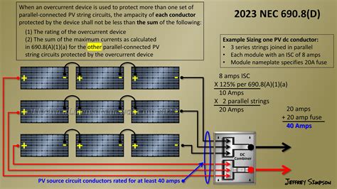 690 8 D Multiple PV String Circuits