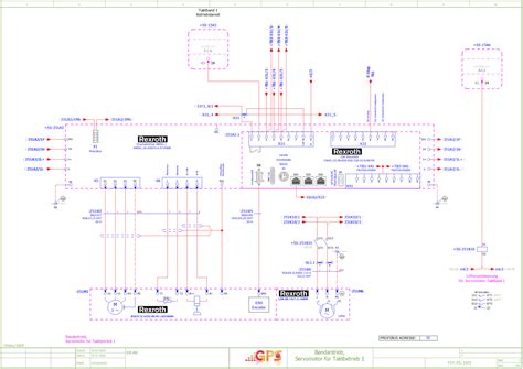 Gps Plc Software Process Automation Eplan Circuit Diagrams