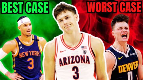 Pelle Larsson Player Comparisons NBA Draft 2024 Best Case And Worse