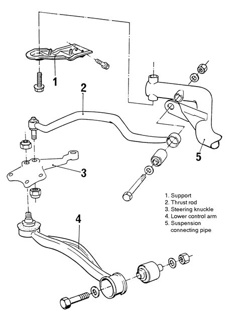 Repair Guides Front Suspension Thrust Rod AutoZone