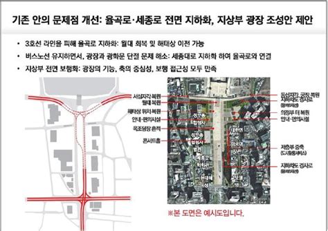 광화문광장 앞 차도 모두 지하로차 없는 보행 광장으로 중앙일보