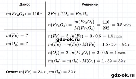 Глава 2 номер 2-33 - ГДЗ по химии 8 класс Кузнецова, Левкин задачник