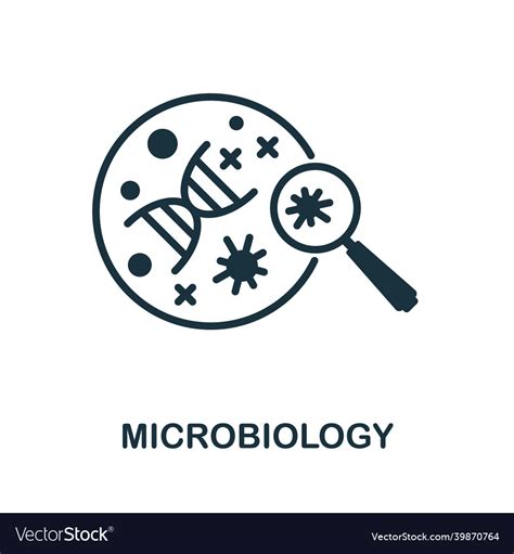 Discover more than 152 microbiology logo - toyotabienhoa.edu.vn