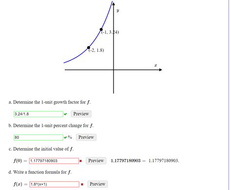 Solved a. Determine the 1-unit growth factor for f. b. | Chegg.com