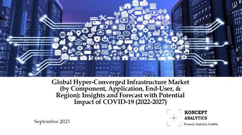 Market Report Global Hyper Converged Infrastructure Market By