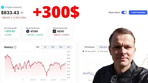 Airdrop De Aevo Polyhedra Resumen De La Semana Youtube