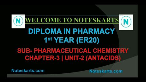 Chapter Antacids Aluminium Hydroxide Gel Magnesium Hydroxide