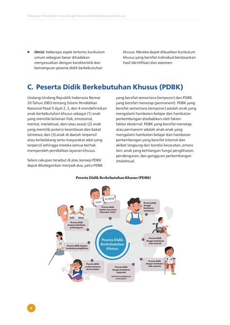 Panduan Pelaksanaan Pendidikan Inklusif Bopo D Yos Halaman 12