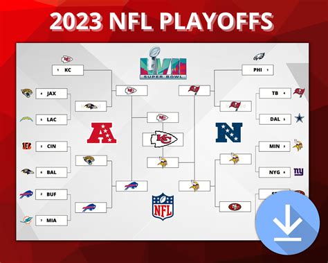 Nfl Playoffs 2022 Images Clipart